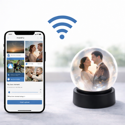 RyuSphere™— Your moments, anywhere.